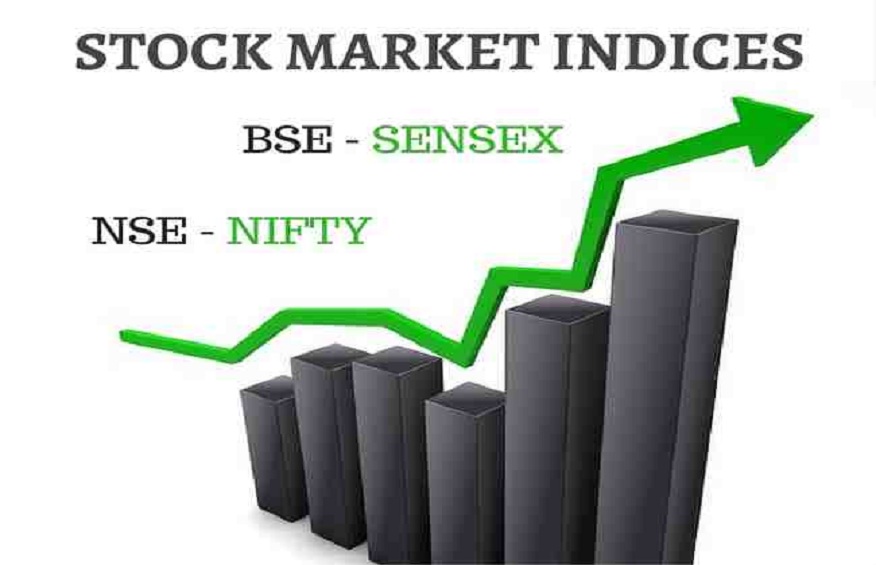 Understanding India’s Premier Stock Market Index (NIFTY 50)