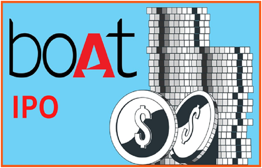 BoAt IPO and the Road Ahead: What Investors Need to Know BoAt IPO and the Road Ahead: What Investors Need to Know